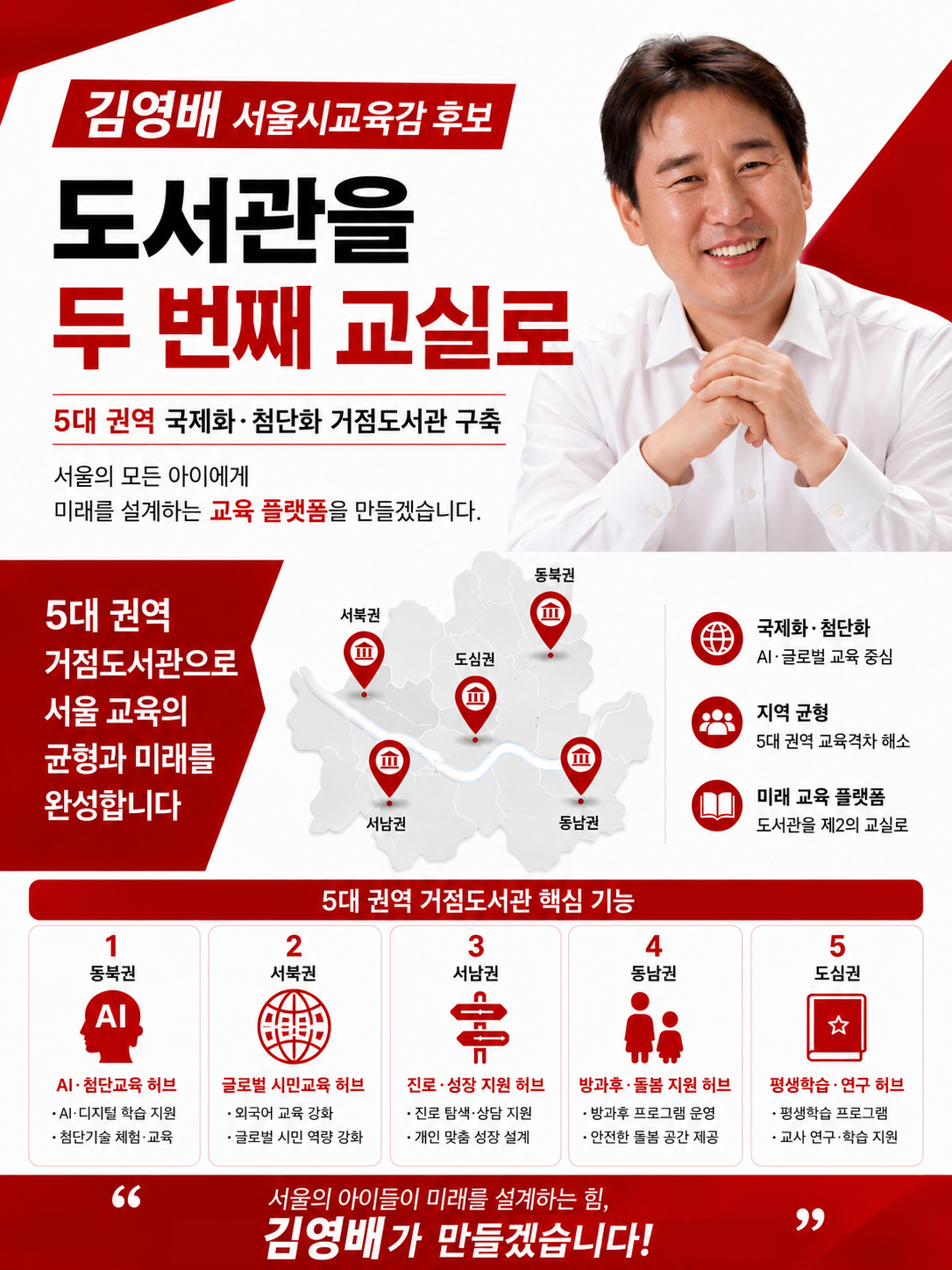 5 카드뉴스